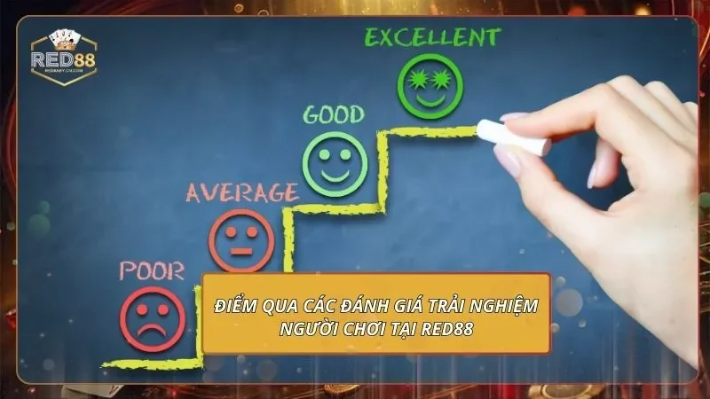 Đánh Giá Trải Nghiệm Người Chơi Tại RED88 - Dựa Trên Thực Tế Điểm qua các đánh giá trải nghiệm người chơi tại Red88