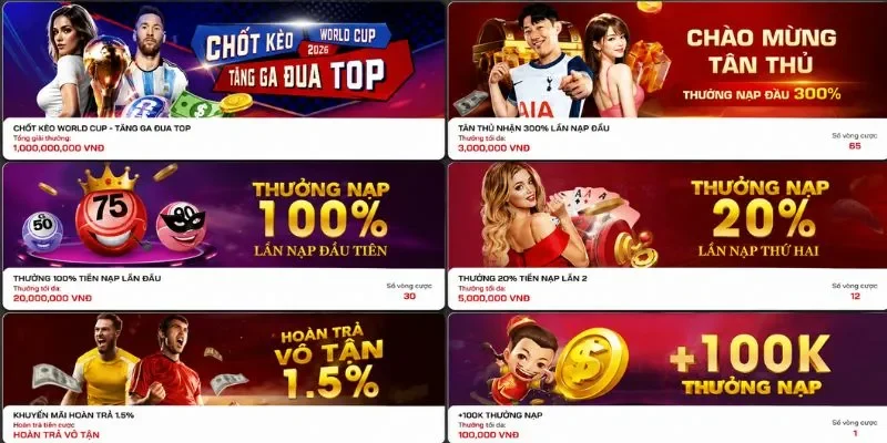 RED88 Các chương trình khuyến mãi nổi bật của RED88 năm 2026